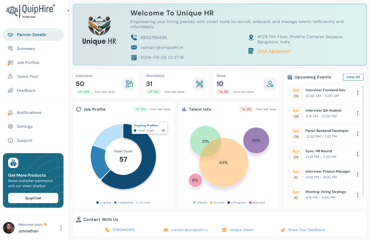 QuipHire Dashboard